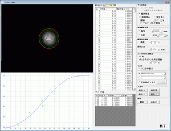 EF/EAF analysis function / Optometrics BA Standard EF analysis function