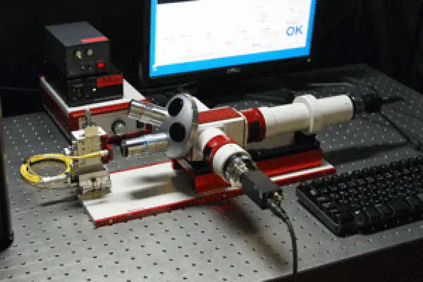 Simultaneous Measurement Systems (NFP&FFP or NFP&Collimated)